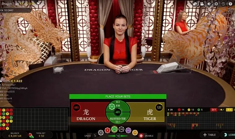 Khám Phá Trò Chơi Dragon Tiger Tại U888: Hấp Dẫn, Kịch Tính 2 Các cửa cược trong game Dragon Tiger tại U888